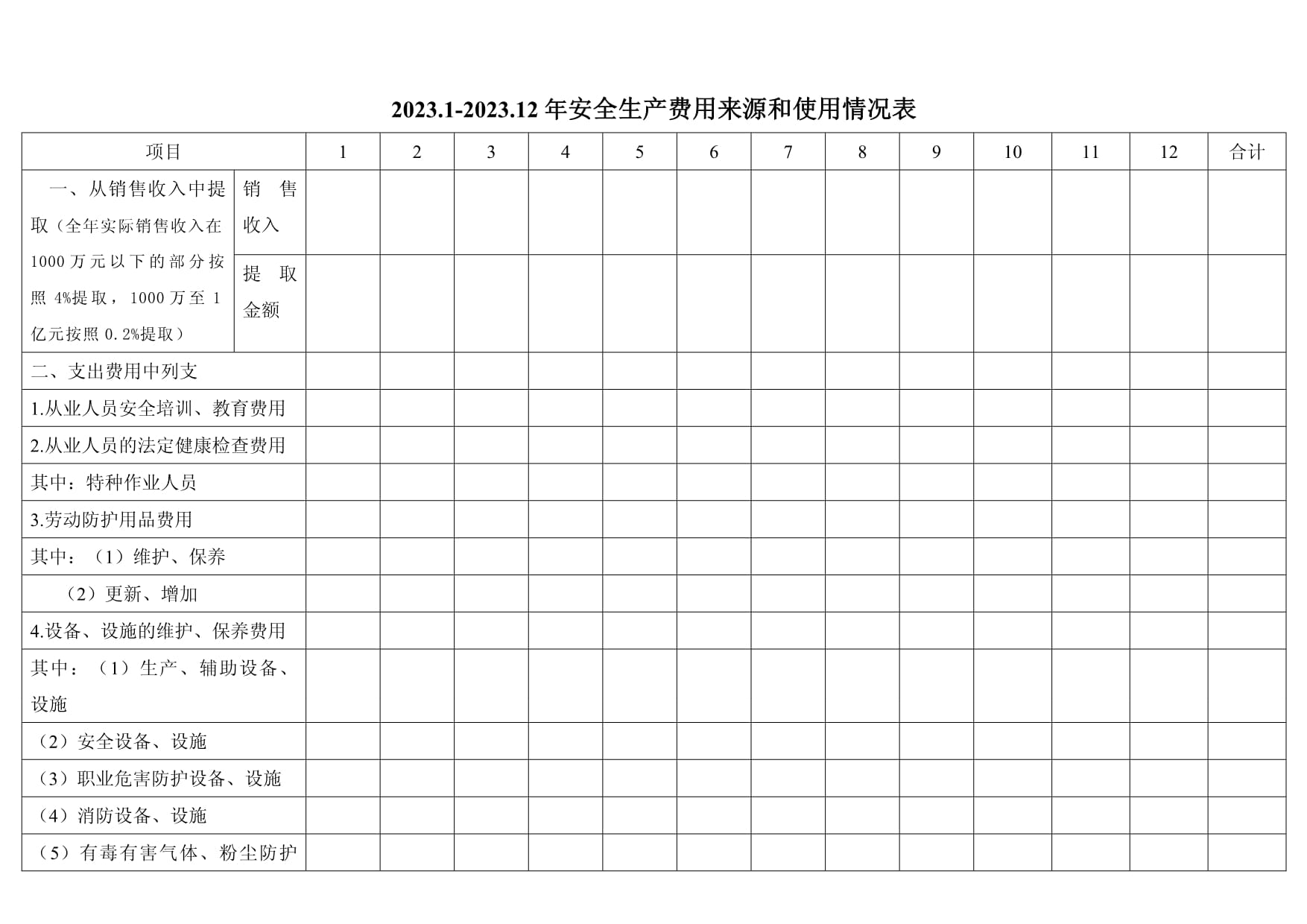 年度安全生产费用