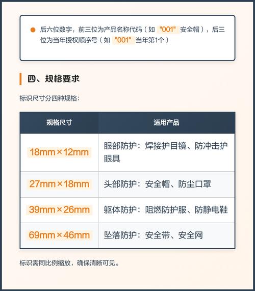 特种劳动防护用品安全标志详解